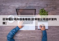 区块链公司内核有哪些[区块链公司组织架构图]